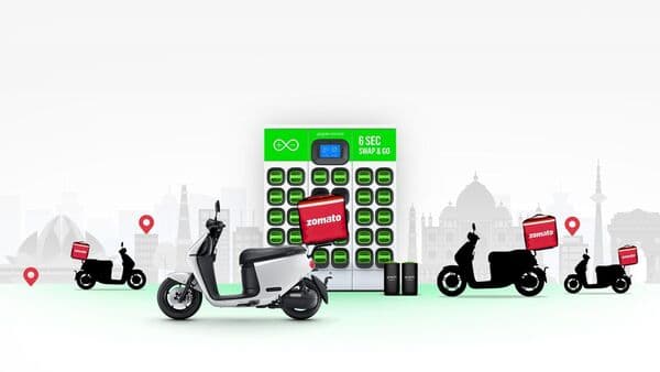 The three-way tie-up enables Zomato delivery partners to acquire Gogoro electric scooters with affordable financing options from Kotak