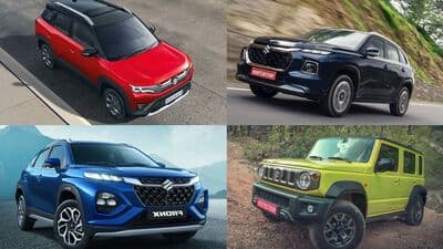 Maruti Suzuki's dominance in the SUV market has been buoyed by vehicles such as Fronx, Grand Vitara, Brezza and Jimny. The carmaker is currently close second to Mahindra in the SUV segment in terms of sales.